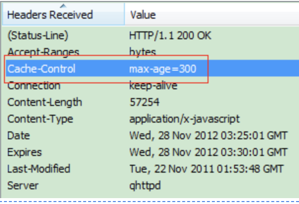Screen Shot 2020-11-08 at 15.42.14